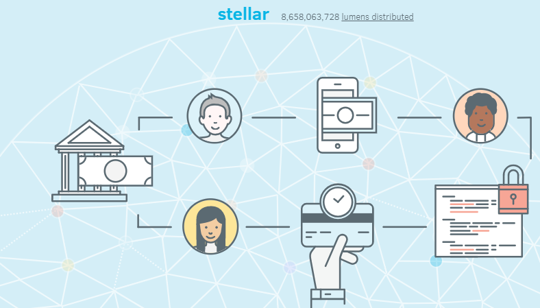 Stellar Lumens Kurs