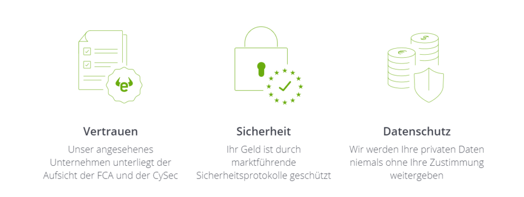 eToro Bewertung