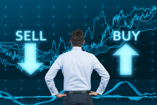 CFD Trading Strategie Tipps