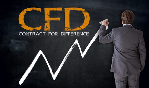 CFD Trading Strategie Ratgeber