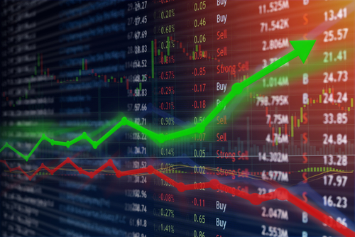 24option Demokonto Strategien testen