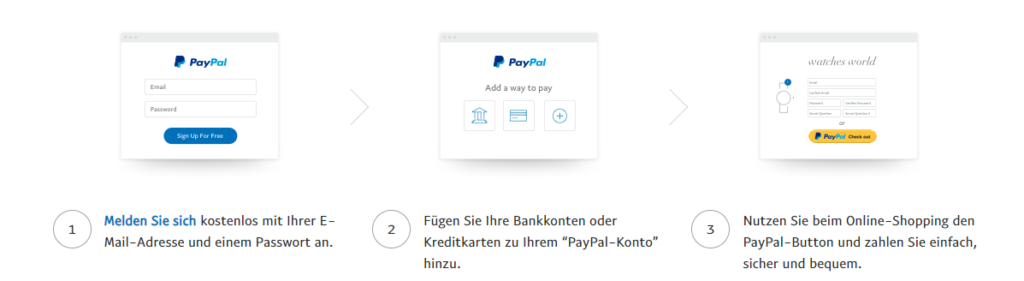 IOTA kaufen mit PayPal