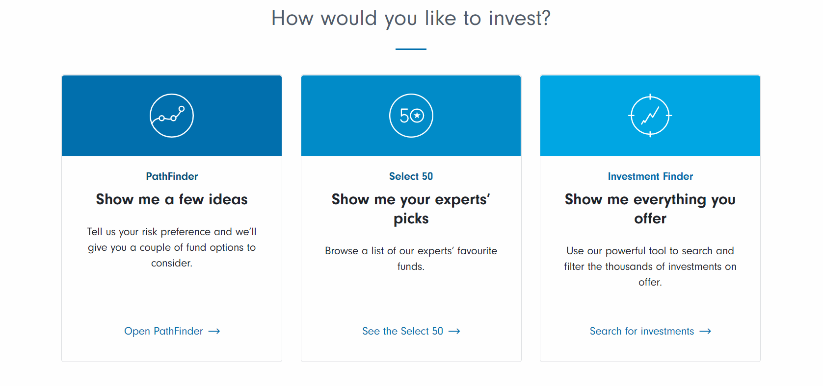 Fidelity offers 3 ways to invest