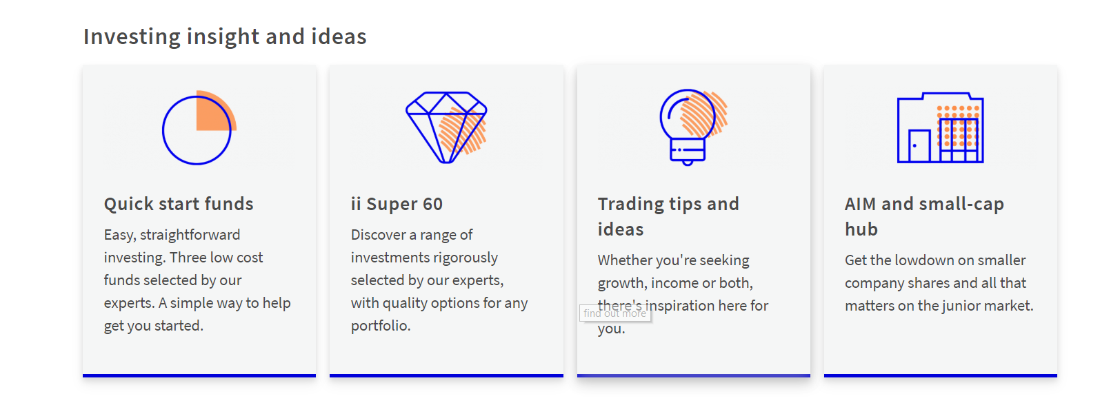 interactive investors insight & ideas